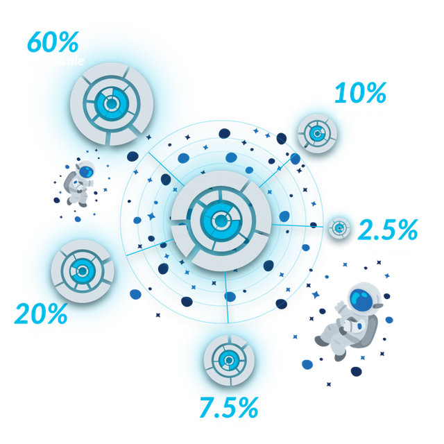 token_breakdown-768x768.png