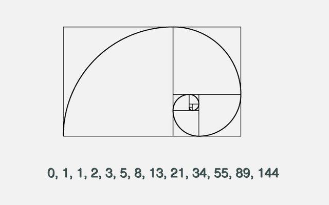 fibonacci-sequence.jpg