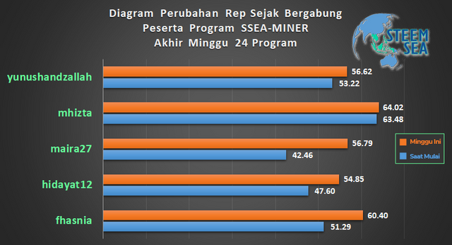 ssm-m25-dg01.png