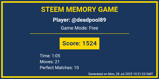 Game Result
