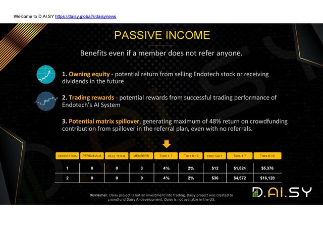 Daisy-Presentation-English-Final-V2-PDF _00016.jpg