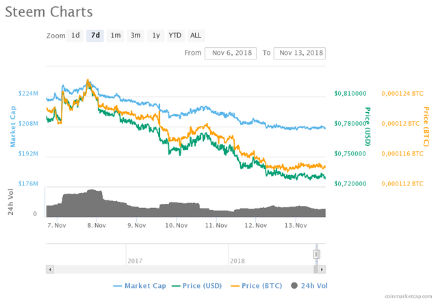 chart.png