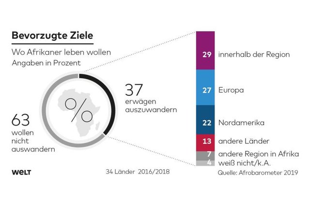 DWO-AP-Afrobarometer-cw-1-jpg.jpg