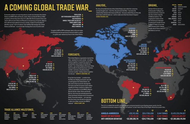 Trade-Wars-infographics-1030x676