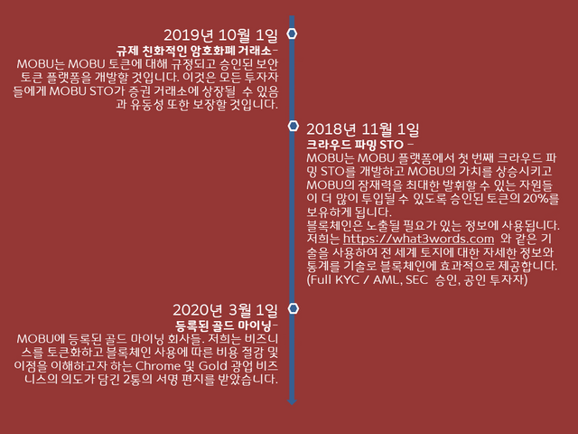 로드맵 2.png