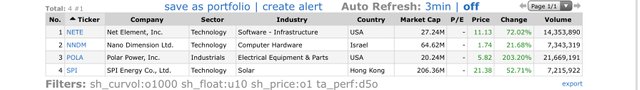 Top-Gainers_2020.09.24.jpg