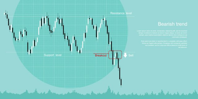 bearish-trend-concept-candlestick-graph-break-resistance-level-stock-market-analysis-forex-online-trading-89412307.jpg