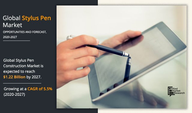 stylus-pen-market-2020-2027-1614428960.jpeg