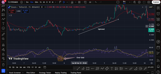 RSI-oversold.PNG