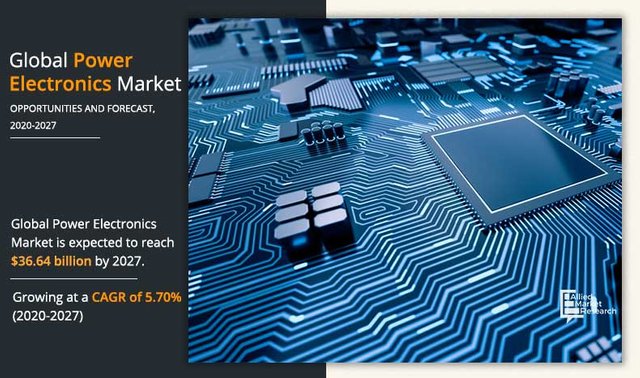 power-electronics-market-.jpeg