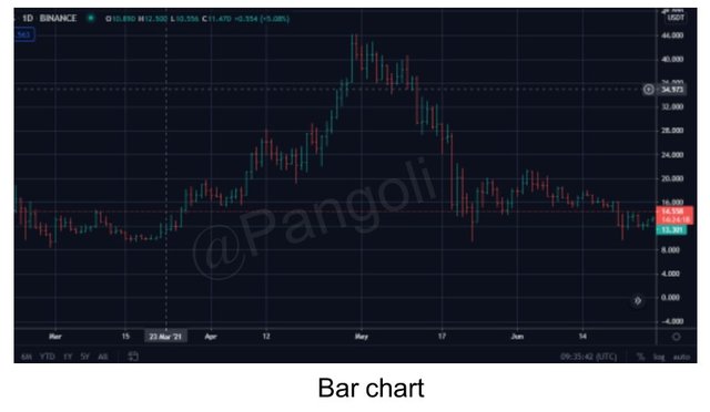 bar chart (2).jpg