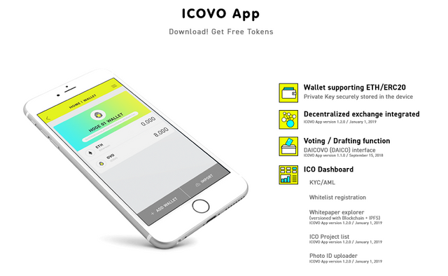 ICOVO App.png