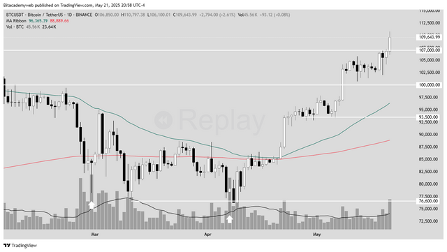 bitcoin15.png
