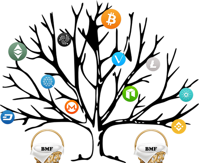 BMF-Krypto-Ertragsteuer.png