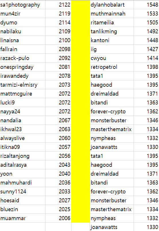airdrop6(20230405).png