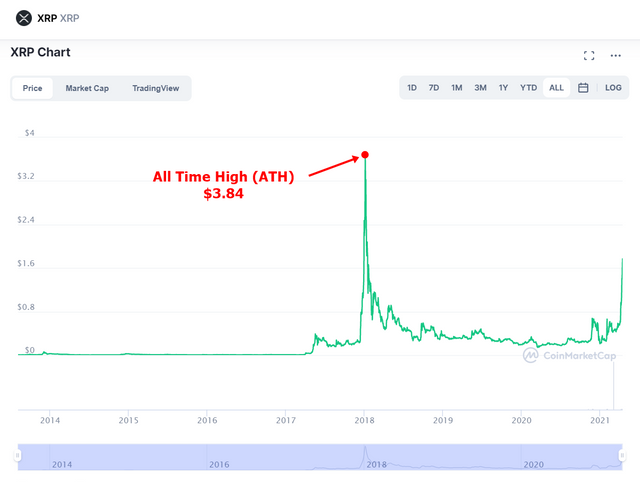 xrp2.1.png