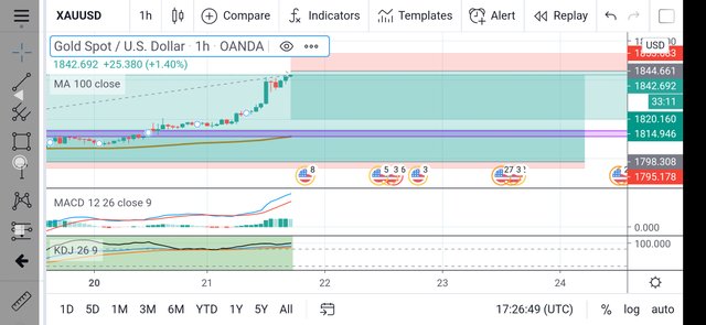 Screenshot_2020-07-21-21-56-54-284_com.tradingview.tradingviewapp.jpg