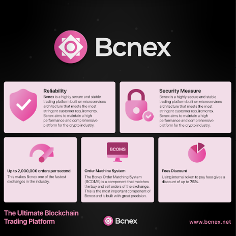 BCNEX info.png