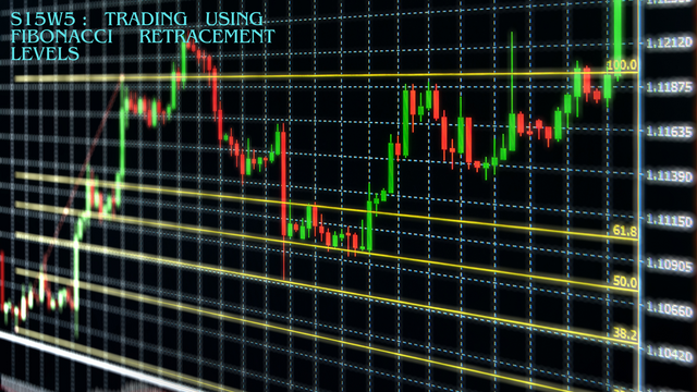 Trading using Fibonacci Retracement Levels.png