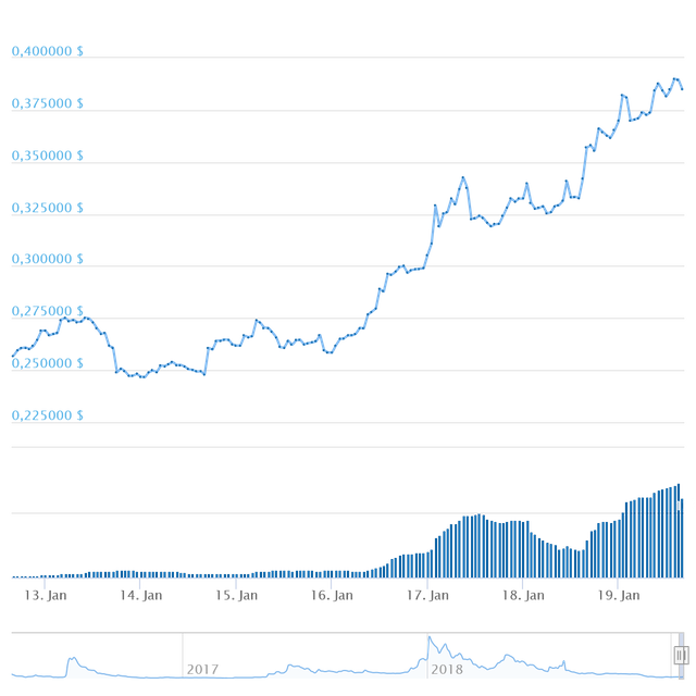 chart1.png