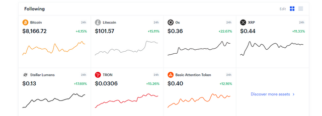 coinbase chart.PNG