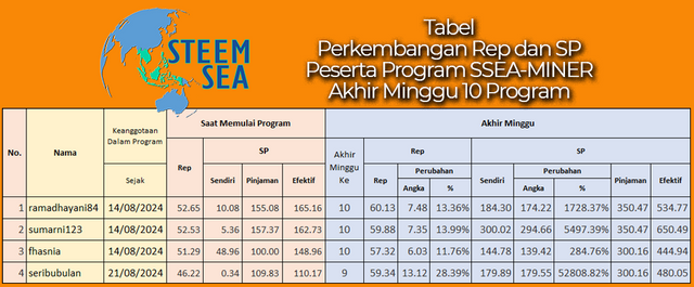 ssm-m11-tb02.png