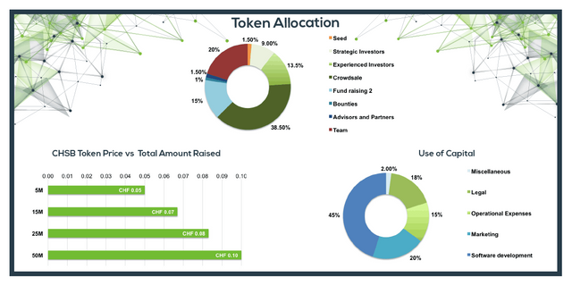 token.info.png