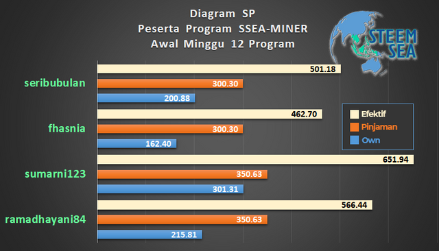 ssm-m12-dg10.png