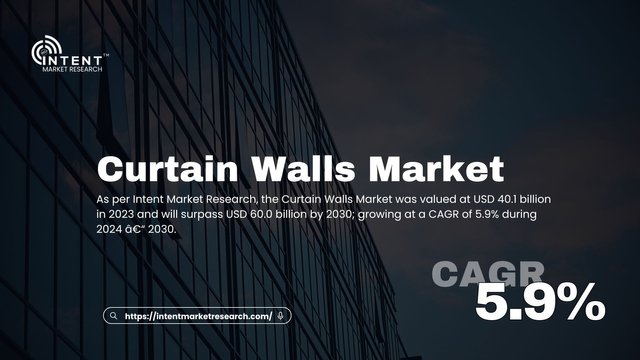 Curtain Walls Market.jpg