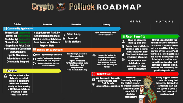 Chess Cryptocurrency Blockchain Crypto Algorithm Trading Bot - 