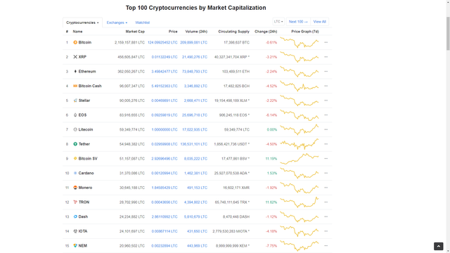 2018-11-29-(1) LTC.png