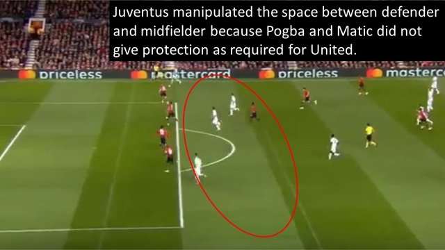 Juventus manipulated space.jpg