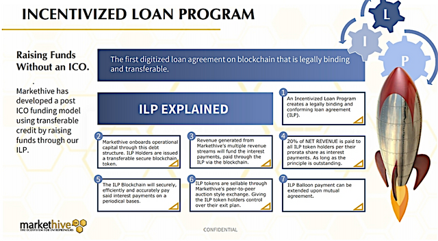 ILP_INFO_GRAPHIC.png