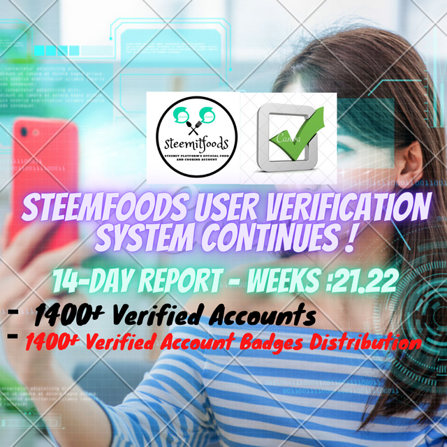 14-Day Report Verification .png