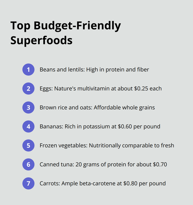 cheap-healthy-eating-plan-infographic-3-1754536364.png