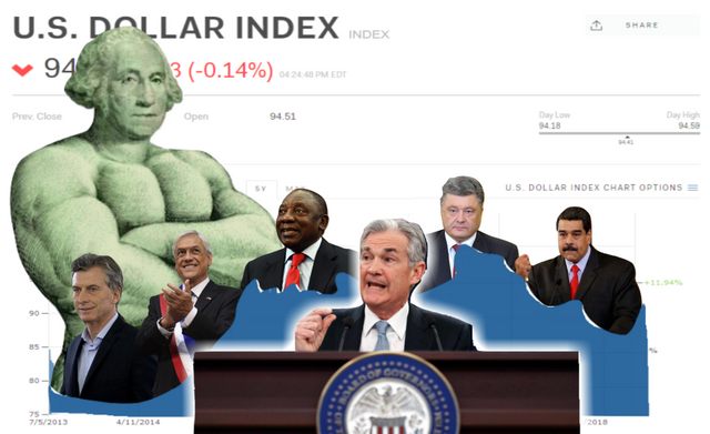 The Strong Dollar Is The Source Of The Emerging Market Meltdown.PNG