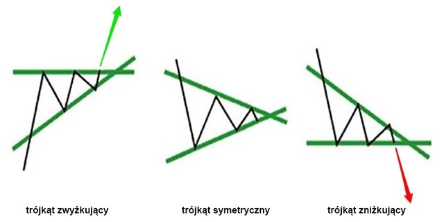 formacje - trójkąty.jpg