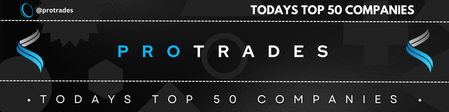 protrades daily top 50 companies