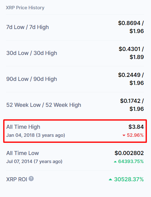 xrp3.1.png