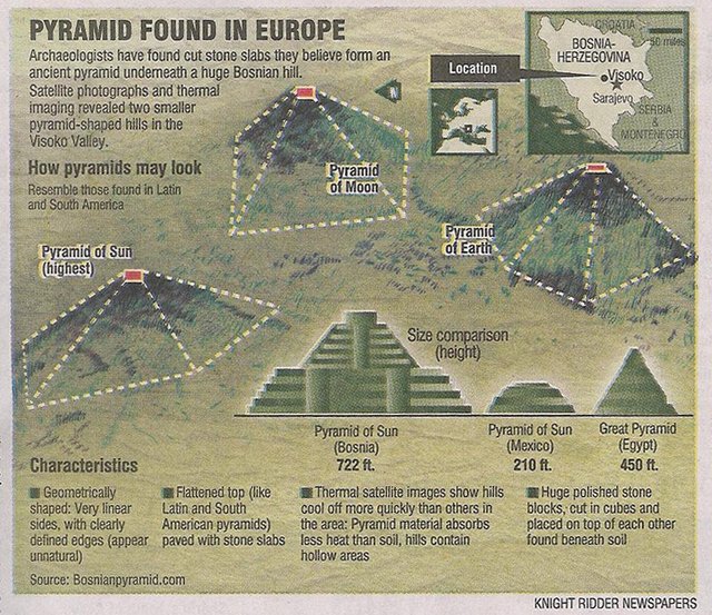 bosnian_pyramid6.jpg