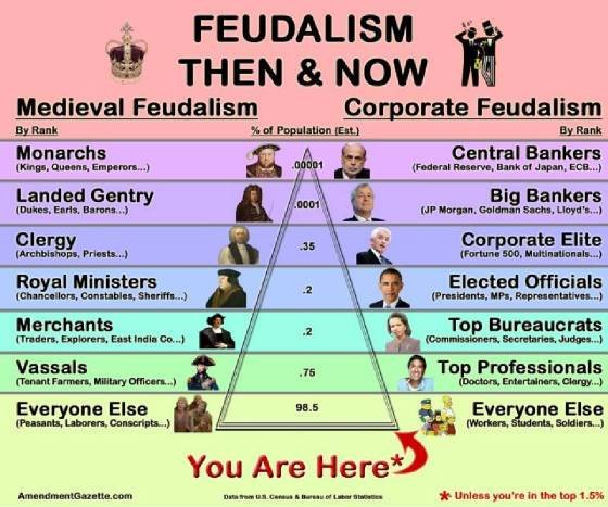 feudalism.jpg