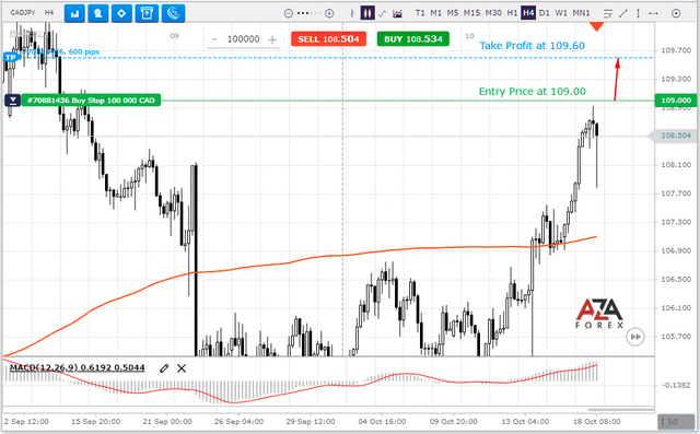 CADJPY-18-10-2022-l.png