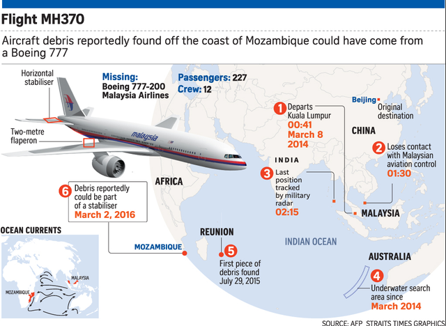 mh370mozam_0.png