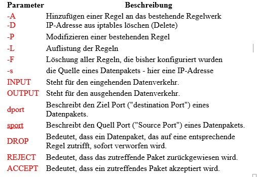 IPTables.jpg