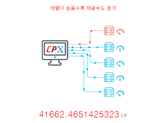 코인엑스1234.png