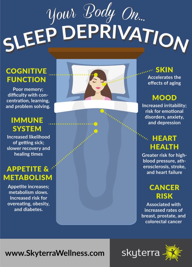 sleep-infographic.jpg