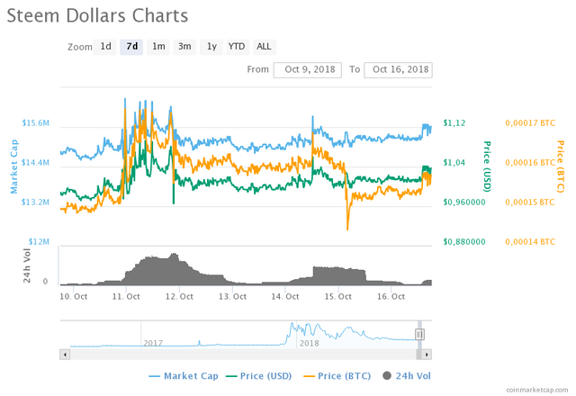 chart(1).png