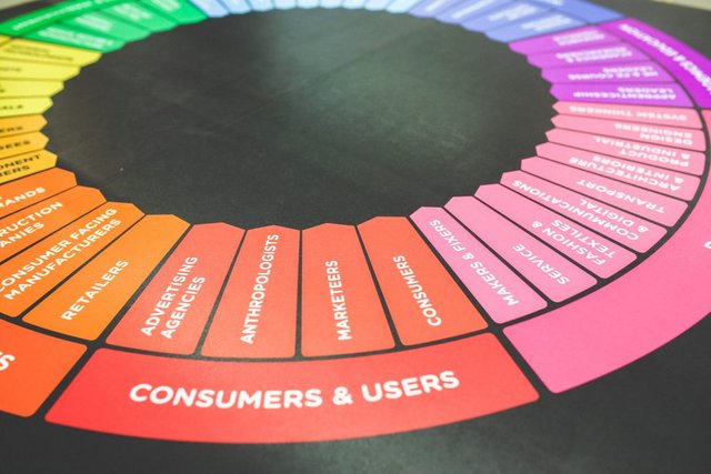 marketing-color-colors-wheel-1024x683.jpg