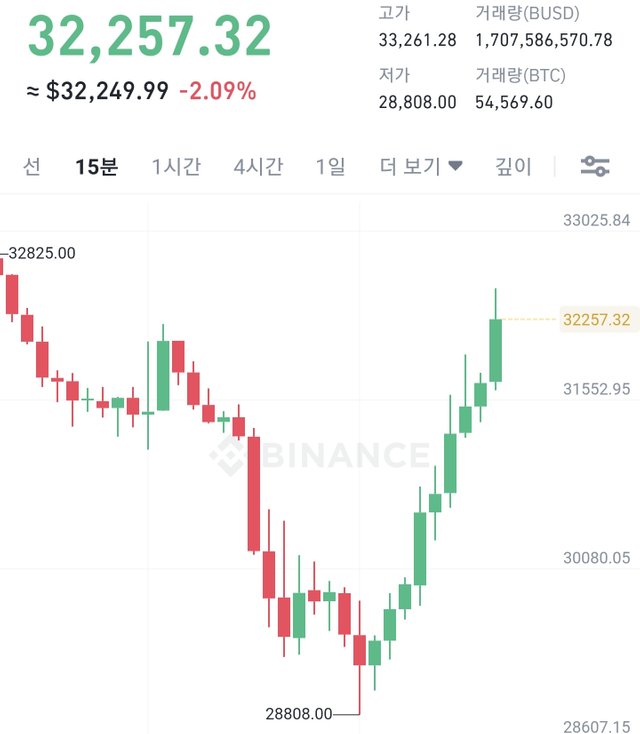 Screenshot_20210623-011435_Binance.jpg