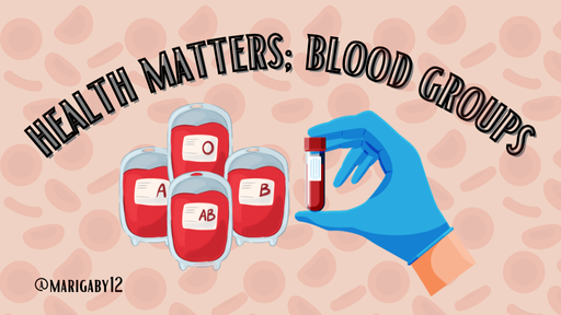 Blood groups.png